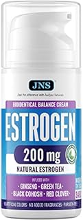 Estrogen Cream for Menopause Relief