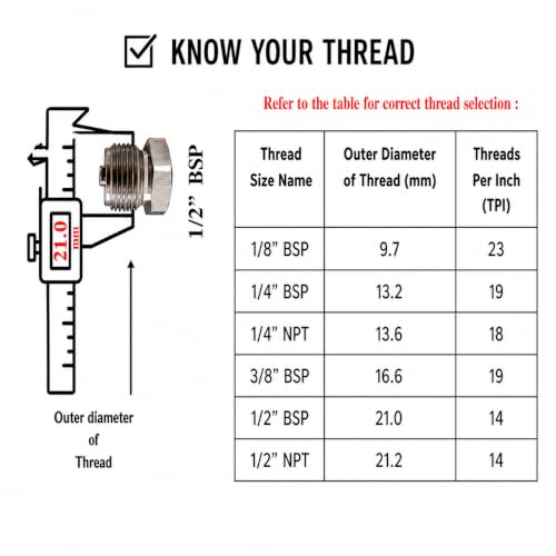 Image of Autoclave Pressure Gauge, 63mm (2.5inch), 0-30 PSI (0-2.1 Kg /cm), SS304 Casing, + /-2% (1 /2 inch NPT)