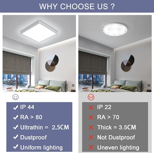 Delaveek Plafoniera LED Soffitto Moderna