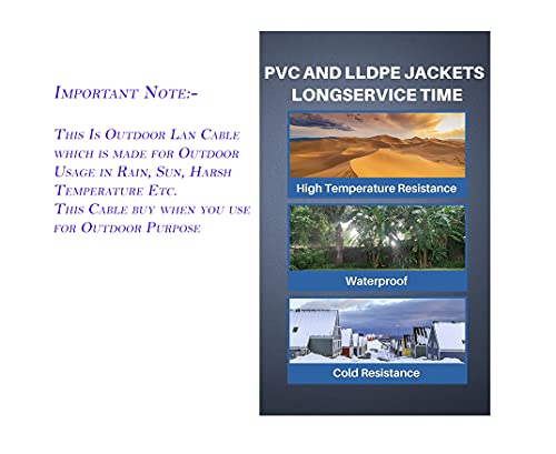 Image of Sadow 10 Meter Cat6 Outdoor Ethernet Cable Cat 6 Network Cable Heavy Duty Direct Burial In-Ground 24AWG UTP Waterproof UV Resistant RJ45 LAN Cable (10)