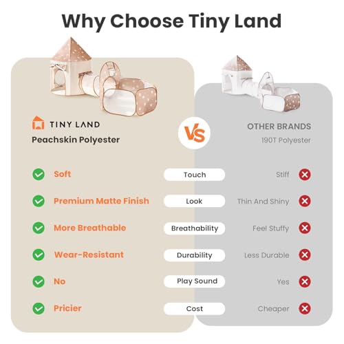 Image of Tiny Land Kids Play Tent with Tunnel, Pop Up Play Tent with Ball Pits for Toddlers, Baby Tent with Carry Bag, Toddler Tents Indoor