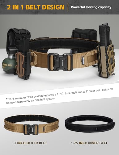 Image of IDOGEAR SPORTS Tactical Riggers Belt 2 inch Heavy-Duty MOLLE Belt With 1.75 inch Inner Nylon For Outdoor Military Work Use