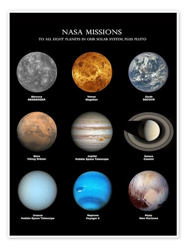 Planètes du système solaire Poster de NASA 30 x 40 cm Noir Tableaux Décoration murale