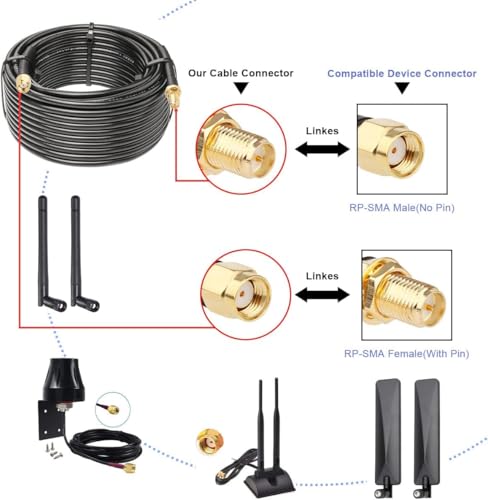 XRDS - RF RP-SMA Male to RP-SMA Female Coax Cable 1FT 2PCS, RG58 WiFi Antenna Extension Coax Cable for WiFi LAN Router Wireless Network Card Adapter by XRDS -RF - Used condition - Image 4