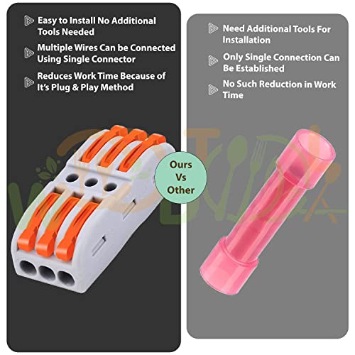 Image of Compact Splicing Wire Connectors - 3 to 3 Inline Electrical Connectors Blocks - Quick Wiring Cable Connectors (4pcs, 3 to 3 Inline, Orange)