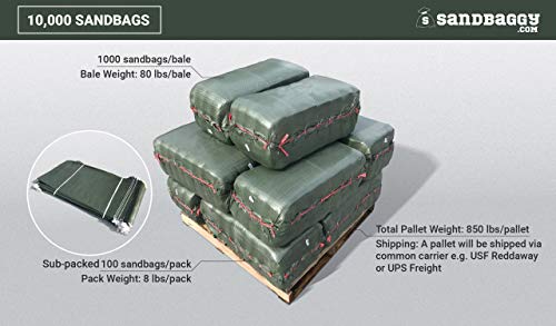 Sandbaggy - Empty Poly Sandbags W/Uv Protection - Size: 14" X 26" - Color: Green - Military Grade (10,000 Bags) #TOP1