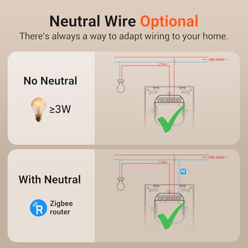 SONOFF Zigbee Smart Light Switch, Requires SONOFF Zigbee Hub, Smart Switch, No Neutral or with Neutral, APP Remote Control, Zigbee Switch ZBM5 86-Type, 1 Gang - Image 4