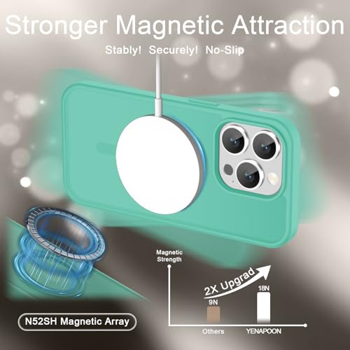 Image of YENAPOON for iPhone 15 Pro Max Case, Matte Magnetic Phone Cover [with 1 Screen Protector] [Support for MagSafe] [Shockproof Military Grade Protection] Translucent Frosted Back, Teal