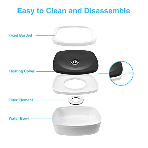 No Spill Water Bowl For Dogs, Slow Water Feeder Pet Water Bowl With Floating Disk, Vehicle No-Slip Portable Carried Travel Bowl, 34Oz #TOP2