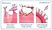 Piksters Interdental Brushes, 40 pk, Size 00, Interdental Tooth Brush for Extremely Tight Gaps, Gum Soft Bristles for Plaque Removal, Safe for Braces