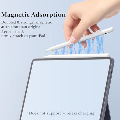 Image of ZEORGIA Upgraded Stylus Pen for iPad | Ultra High Precision & Sensitivity, Palm Rejection, Power Display, Tilt Sensitivity, Magnetic Adsorption, Prevents False Touches