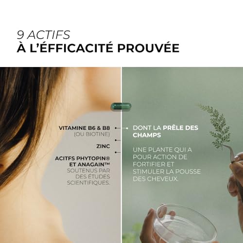 Perte de cheveux solution anti-chute CUURE AnaGain - 3