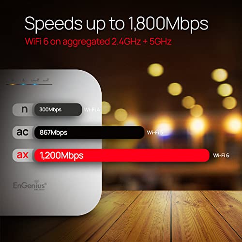 Image of EnGenius EWS357AP WiFi 6 AX1800 2x2 Managed Indoor Wireless Access Point 12V /2A Power adapter (EWS357AP-PA-KIT)