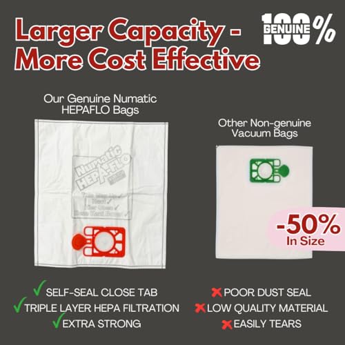 Avern Genuine Numatic Hepa-Flo Hoover Bags Henry Hetty NRV Vacuum Cleaner Dust Bags (Pack of 10 + 5 Freshener Sticks)
