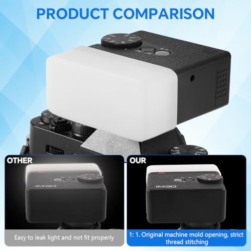 Image of ZORBES On-Camera Flash Softbox Cover Compatible with Godox iM30 Camera PVC Flash Diffuser Cap Mini Flash Diffuser Hood, 6.4x3x2.3cm