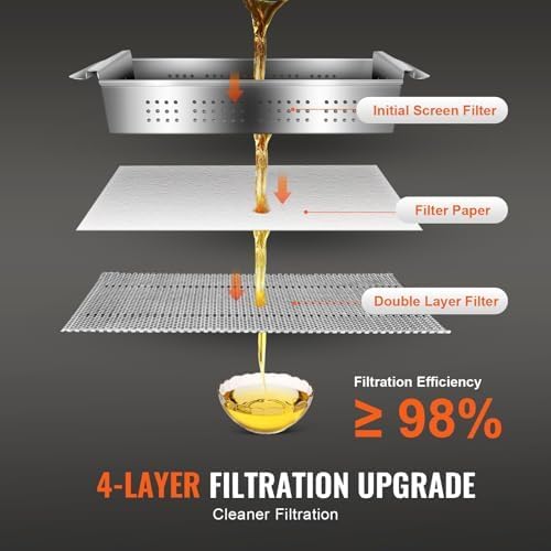 Filtro Olio per Friggitori Professionali, Pompa 300W Alta Efficienza, capacità 18L, Sistema di Filtrazione in Acciaio Inox Alimentare 304 per Cucine di Ristoranti, Fast Food, Pub e Catering