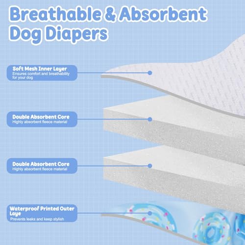 Image of Reusable Female Dog Diapers with Suspender, Washable Dog Period Panties, Highly Absorbent Female Dogs Diapers for Heat Incontinence, X-Large