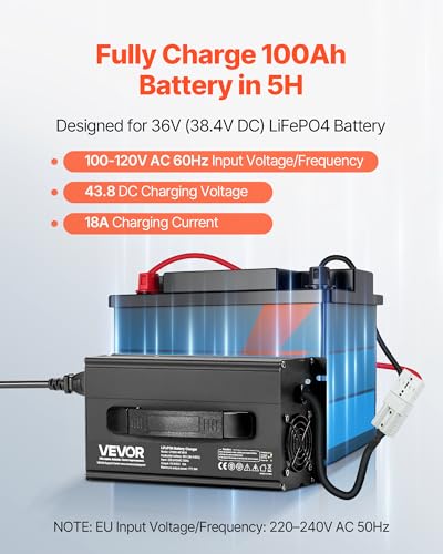 image for VEVOR 36V 18A Lithium Battery Charger, 43.8V, AC-DC LiFePO4 Smart Char