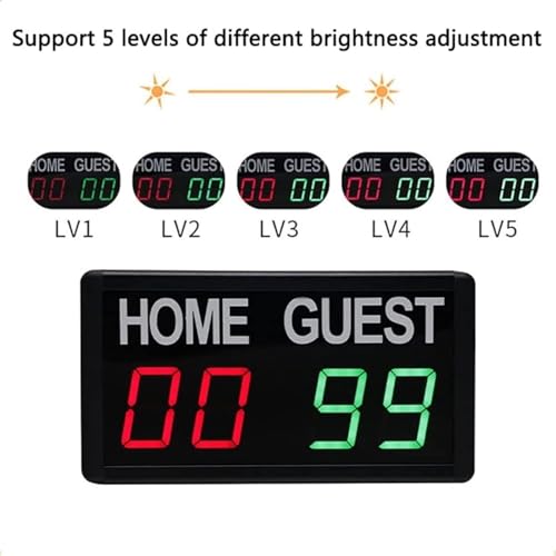 Marcador electrónico digital LED 1.8 pulg. con control remoto miniatura 4