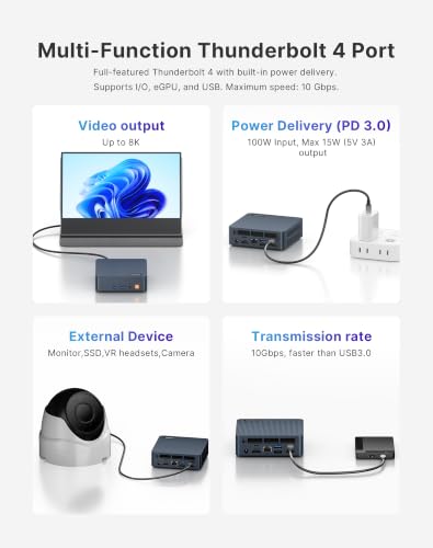 Image of C7 Mini PC, Intel Core 3 100U, 16GB DDR4 RAM 512GB NVMe SSD