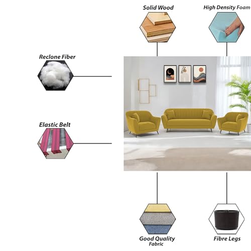 Image of Atticus 3+1+1 Seater Sofa Set for Living Room (Yellow Colour) Premium Fabric Sofa