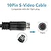 CERRXIAN 1.6FT/50CM S-Video 10 Pin Mini DIN Y Splitter Connector Cable 10 Pin S-Video Male to 2 Female Y Splitter Extension Cable for TV, S-VHS, VCRs, DVD, Camcorders, Video Cards