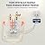YALICE Electric Tank Water Heater, 2.5 Gallons Under Sink Instant Hot Water Heaters, 1500W, 110-120V, Electric Mini Tank Water Heater Compact Design for RV, Kitchen, Food Truck, Wall or Floor Mounted