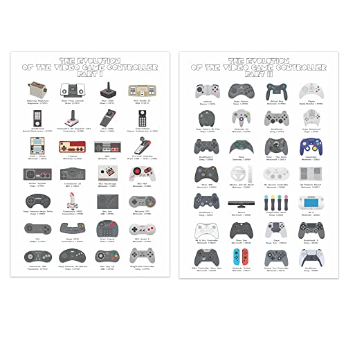 Póster retro de videojuegos para decoración de pared de sala de juegos, evolución de controladores de videojuegos, póster artístico para decoración de dormitorio adolescente, tarjetas de arte de