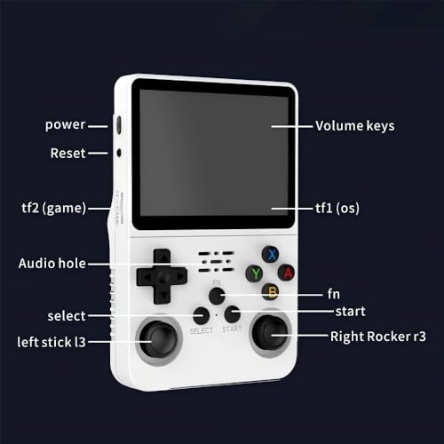 R36S Retro Handheld Game Console, Dual 3D Joystick, Built-in 20+ Emulators for PSP, N64, PS1, GBA, e