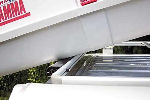 Fiamma Roller Roof Rail Kit for Roof Rail Ducato & Luggage Carrier Roof Bars 06876-01-