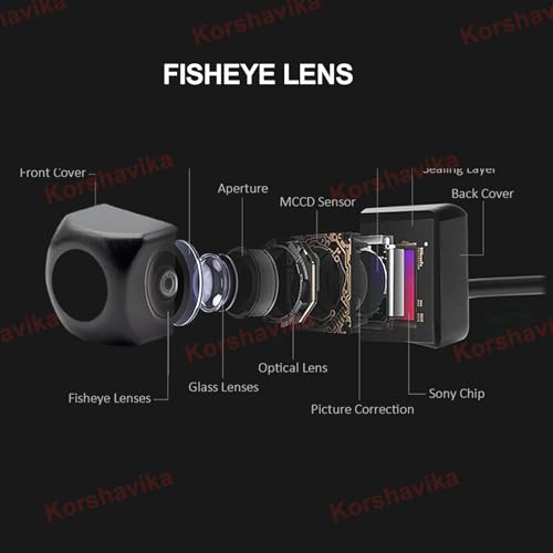 Image of AHD Fisheye Revering Backup Camera 170 Degree Wide View Angle IP68 Waterproof