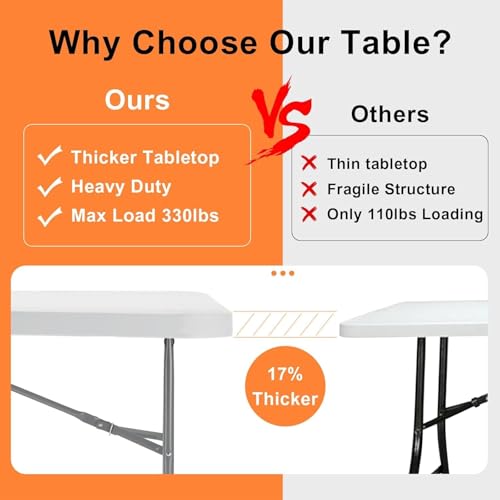 UNMAT 4 Feet Portable Folding Table, White - Image 8