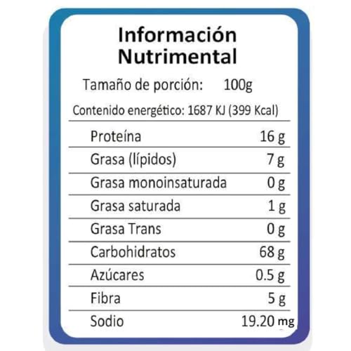 Productos Para Las Articulaciones, Imagen adicional