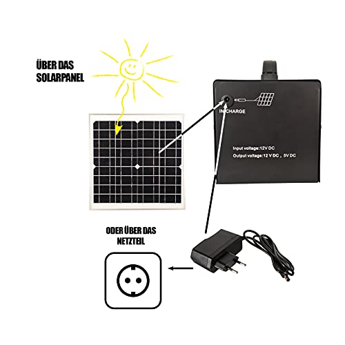 Mauk Solar Power Pack Station | Camping Komplettset mit Ladeadapter | MSP- 15W, 2361, Schwarz