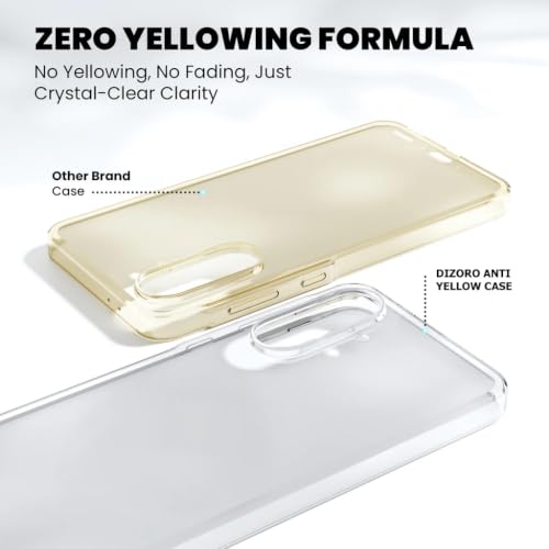 Image of DIZORO Compatible with Samsung Galaxy F17 5G / M17 5G Back Cover Case Clear,[ Anti Yellow ][Military Grade Protection] Hard PC Back Cover Transparent
