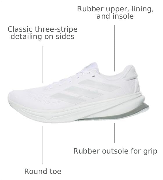 Image of Adidas, Womens, Supernova Rise 2 Running Shoes, White /Crystal Jade /Silver Green, 8, B - Medium