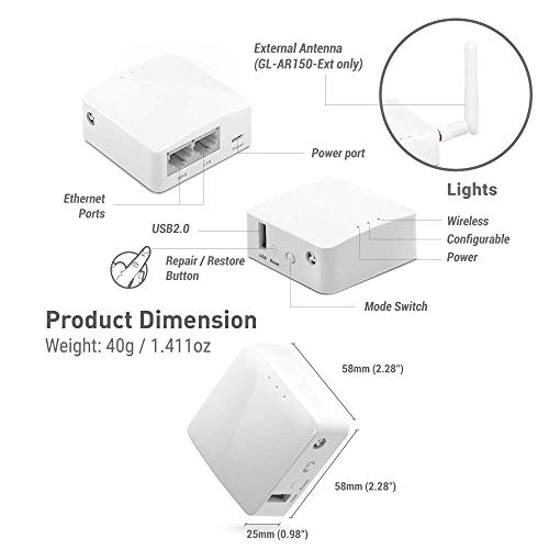 GL.iNet GL-AR150 Mini Travel Router with 2dbi External Antenna, Wi-Fi Converter, OpenWrt Pre-Installed, Repeater Bridge, 150Mbps High Performance, OpenVPN, Programmable IoT Gateway