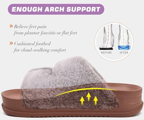 Image of KuaiLu Women's Fluff Slippers Plantar Fasciitis Arch Support Platform Slippers Ladies Fashion Open Toe Faux Fur Sliders Womens House Slipper Size 6-12