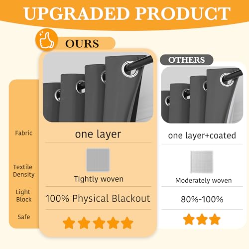 Image of RYB HOME Extra Long 100% Blackout Room Divider Curtains for Bedroom 108 Inch Long, Extra Wide Privacy Sliding Door Blinds for Patio /Living Room /Dining, 1 Panel, W100 x L108, Grey