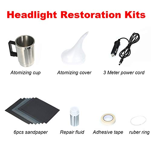 Los 5 Mejores Modelos De Kits Kitchen