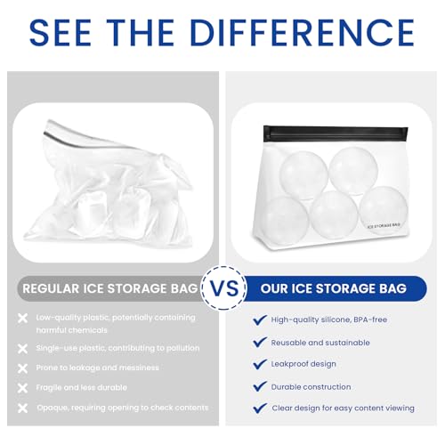2 bolsas reutilizables para almacenamiento de hielo con cierre seguro miniatura 5