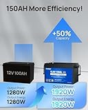 DCHOUSE B0D7Z6LQ3Z lato 4