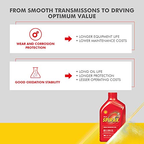 Image of Shell Helix HX8 5W-30 API SN Plus Fully Synthetic Engine Oil for Petrol, Diesel & CNG Cars (3.5 L), medium & Spirax S2 G 80W-90 API GL-4 Gear Oil for Cars of All Fuel Types (1 L)