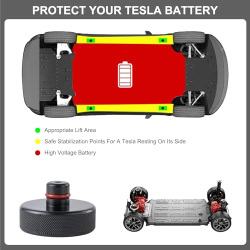Edulnke Lifting Jack Pads Compatible with Tesla Model 3/S/X/Y, Upgrade Sturdy Rubber Lift Jack Pucks, 2016-2025 Jack Pad with Protective Ring, Floor Jack Adapters Protects Battery & Chassis