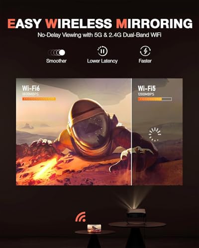 Image of Projector with WiFi 6 and BT5.3,600ANSI 4K Support Portable Outdoor Movie Projector,WEADFAX Native 1080P 360 Angle Adjustment Video Projector, Home Theater