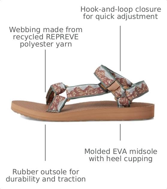 Teva Women's Original Universal Sport Sandal, Desert Mosaic Tanzine, 8 - image 3
