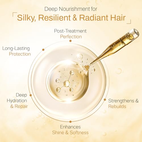 Image of Yuthika Professional Vertix Hydrolyzed Keratin Hair Mask for Women & Men (500ml), Deep Nourishment & Strengthen Dry & Damaged Hair