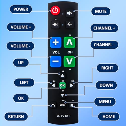 Image of Big Button Universal Remote for All TV Remote, for All Samsung /LG /VIZIO /Sony /Hisense /Philips /Panasonic TVs and More