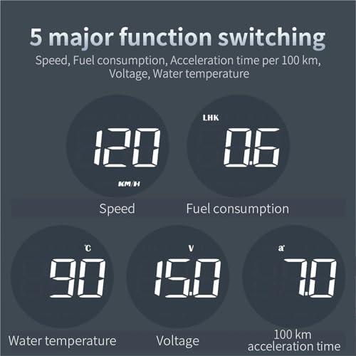 B1 Speedometer OBD2 HUD Car Head Up Display Projector Alarm EOBD Auto Fuel Consumption Volt Meter Water Temperature Gauge
