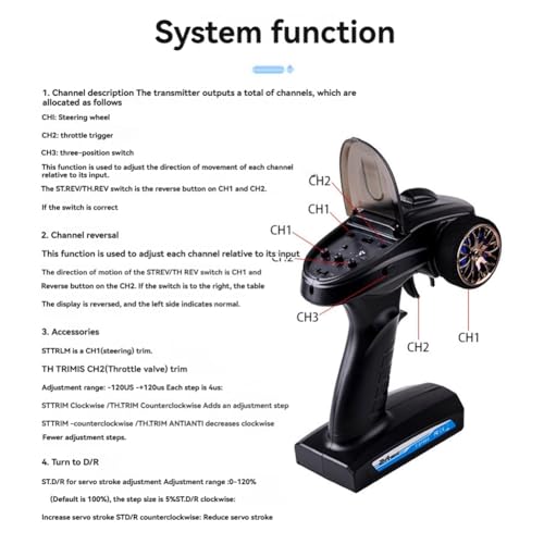 Interface de données PWM idéale pour piloter un bateau sur l'eau - 6